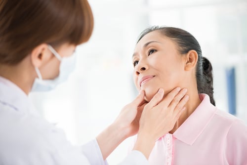 Best Ways to Improve Thyroid Function and Health