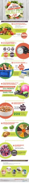 healthy lifestyle tips