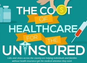 The cost of healthcare for the uninsured