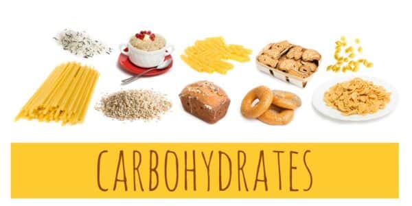 Dangers of Inflammation