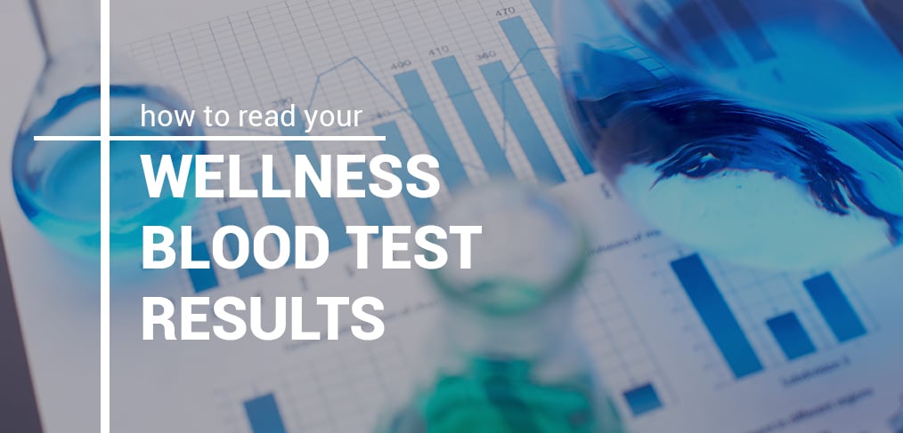 How To Read Your Wellness Blood Test Results