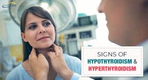 Signs of hypothyroidism & hyperthyroidism