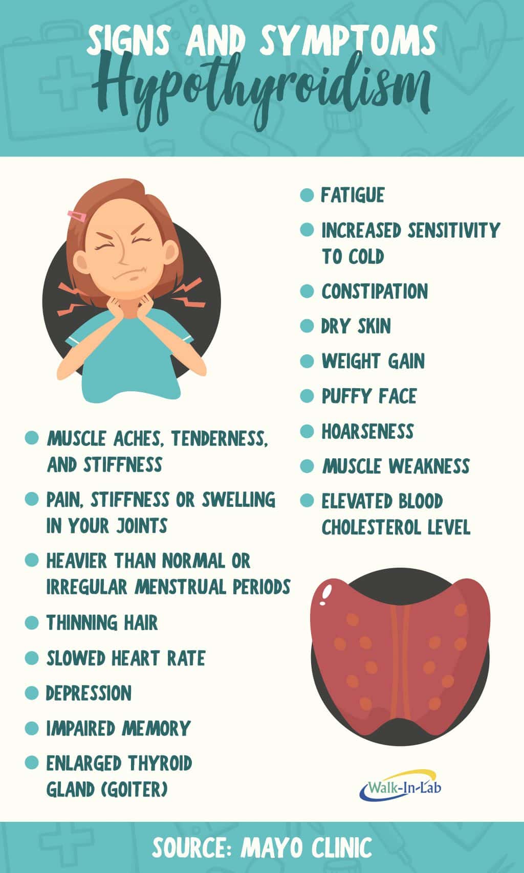 Signs Of Hypothyroidism And Hyperthyroidism Walkin Lab