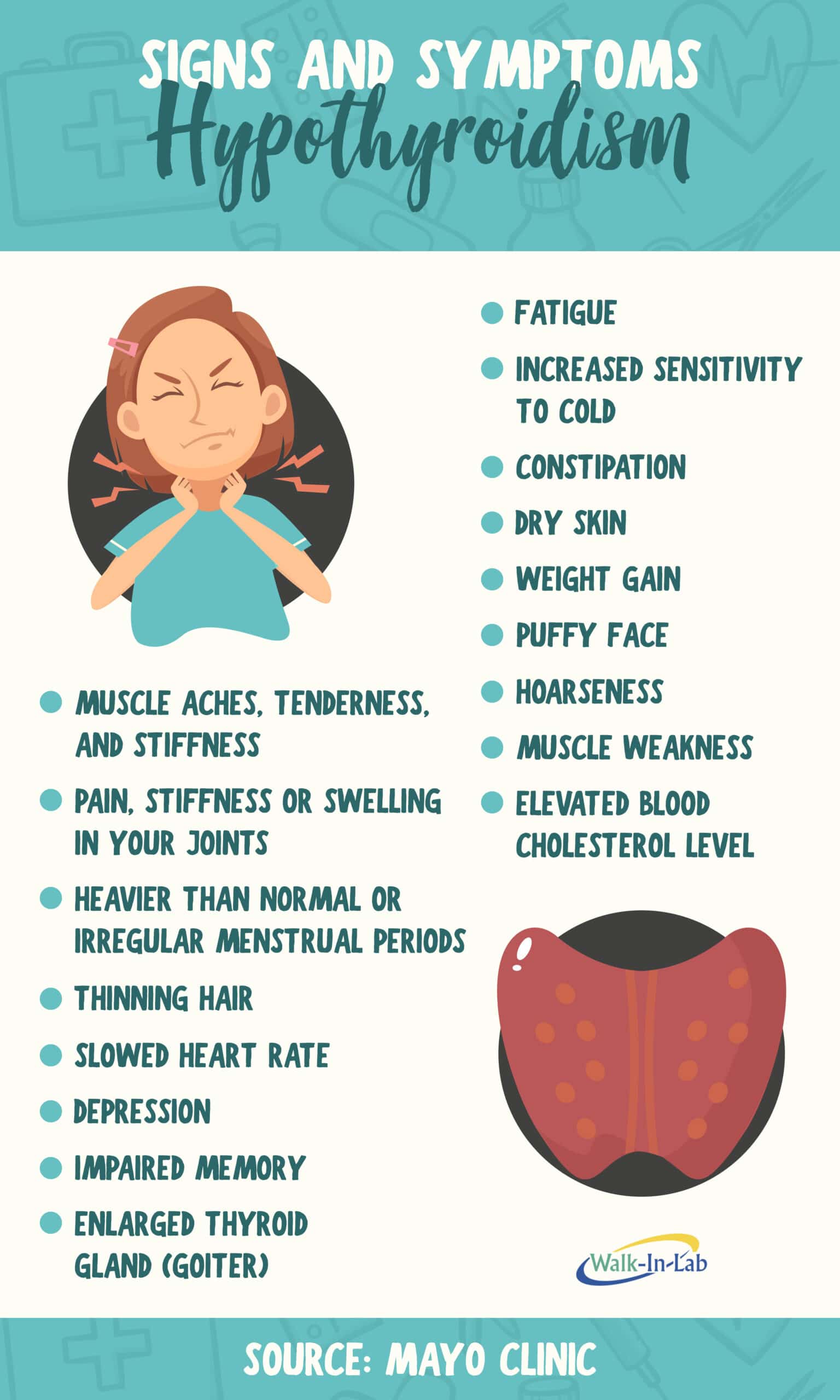 Signs of Hypothyroidism & Hyperthyroidism