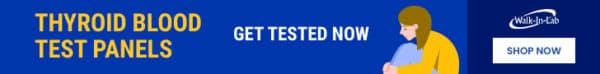 Thyroid blood test panels banner