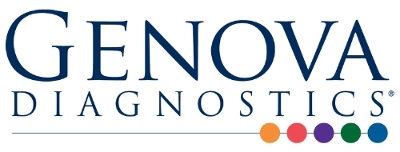 Genova Diagnostics/Metametrix Logo